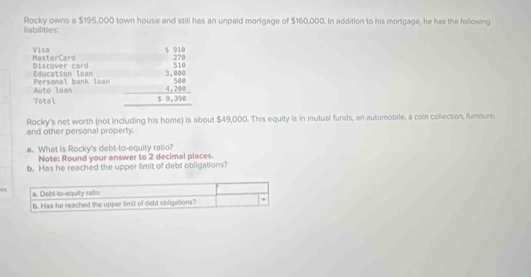 Rocky owns a $195,000 town house and still has an unpaid mortgage of $160,000. In addition to his mortgage, he has the following 
liabilities: 
Visa 
MasterCard 
Discover card 
Personal bank loan beginarrayr 3.71 270 3,480 4,200 hline 59,290 hline endarray
ducation loan 
Auto loan 
Total 
Rocky's net worth (not including his home) is about $49,000. This equity is in mutual funds, an automobile, a coin collection, furniture, 
and other personal property. 
a. What is Rocky's debt-to-equity ratio? 
Note: Round your answer to 2 decimal places. 
b. Has he reached the upper limit of debt obligations? 
es