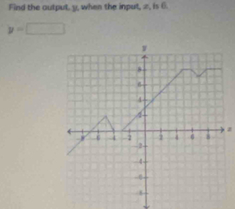 Find the autput. y, when the input, z, is 6.
y=□
8
B
4 -
4
z
8 6 -2 2 4 6 8
-2
- 4
-0
8