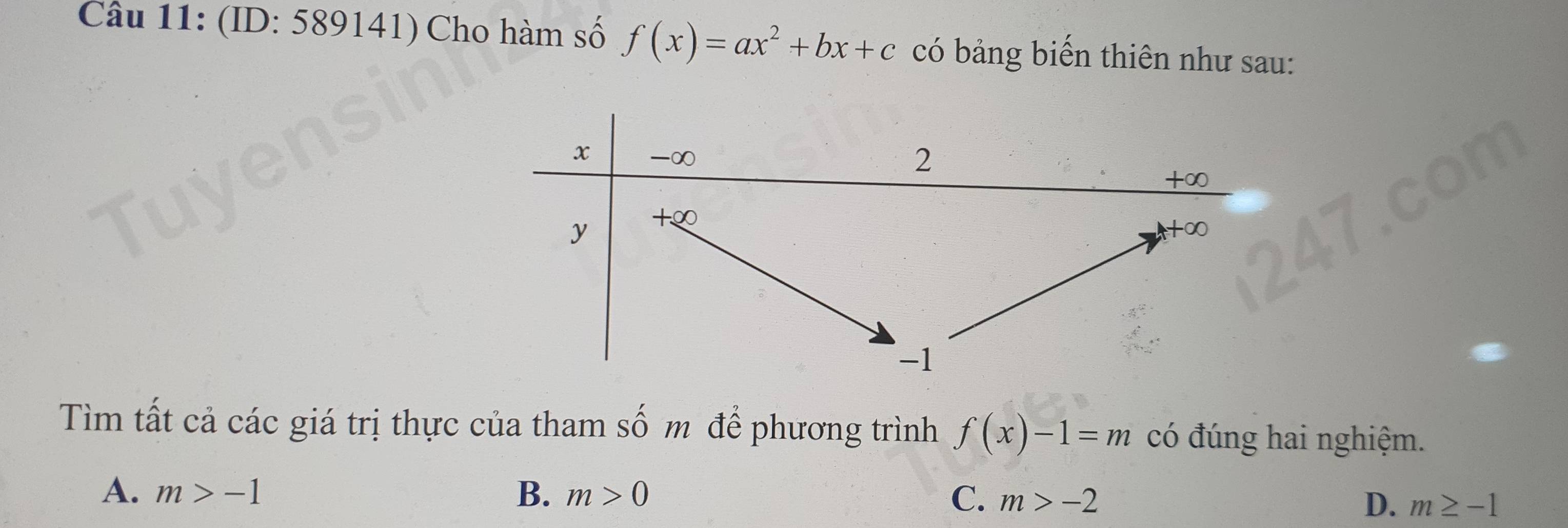 (ID: 589141) Cho hàm số f(x)=ax^2+bx+c có bảng biến thiên như sau:
Tìm tất cả các giá trị thực của tham số m để phương trình f(x)-1=m có đúng hai nghiệm.
A. m>-1 B. m>0 C. m>-2 m≥ -1
D.