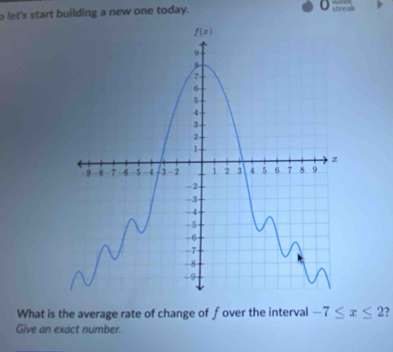 let's start building a new one today. o streak
What is the average rate of change of f over the interval -7≤ x≤ 2 2
Give an exact number.