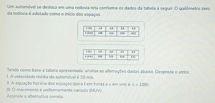 Um automóvel se desloca em uma rodovia reta conforme os dados da tabela a seguir. O quilômetro zero
da rodovia é adotado como o início dos espaços.
Tendo como base a tabela apresentada, analise as afirmações dadas abaixo. Despreze o atrito.
I. A velocidade média do automóvel é 30 m/s
II. A equação horária dos espaços (para t em horas e s em km) é: s=108t
III. O movimento é uniformemente variado (MUV).
Assinale a alternativa correta.