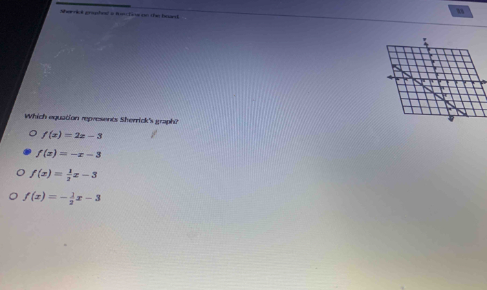 Sharrick graphed a tuactina on the board.
Which equation represents Sherrick's graph?
f(x)=2x-3
f(x)=-x-3
f(x)= 1/2 x-3
f(x)=- 1/2 x-3