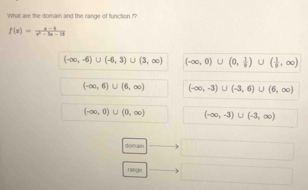 What are the domain and the range of function f?
f(x)= (x-6)/x^2-3x-18 
(-∈fty ,-6)∪ (-6,3)∪ (3,∈fty ) (-∈fty ,0)∪ (0, 1/9 )∪ ( 1/9 ,∈fty )
(-∈fty ,6)∪ (6,∈fty )
(-∈fty ,-3)∪ (-3,6)∪ (6,∈fty )
(-∈fty ,0)∪ (0,∈fty )
(-∈fty ,-3)∪ (-3,∈fty )
domain
range