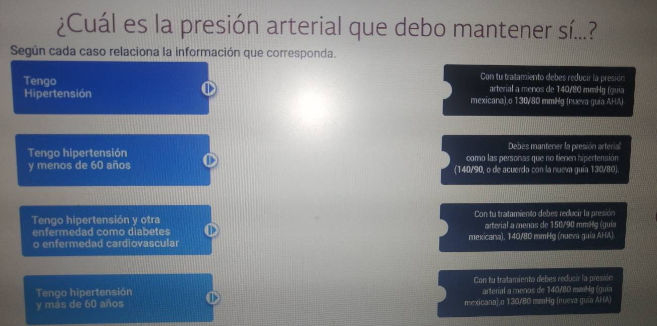 ¿Cuál es la presión arterial que debo mantener sí...? 
Según cada caso relaciona la información que corresponda. 
Con tu tratamiento debes reducir la presión 
Tengo arterial a menos de 140/80 mmHg (guia 
D 
Hipertensión mexicana),o 130/80 mmHg (nueva guia AHA) 
Debes mantener la presión arterial 
Tengo hipertensión como las personas que no tienen hipertensión 
y menos de 60 años (140/90, o de acuerdo con la nueva guía 130/80) 
Tengo hipertensión y otra Con tu tratamiento debes reducir la presión 
enfermedad como diabetes arterial a menos de 150/90 mmHg (guia 
o enfermedad cardiovascular mexicana), 140/80 mmHg (nueva guía AHA). 
Con tu tratamiento debes reducir la presión 
Tengo hipertensión arterial a menos de 140/80 mmHg (guia 
a 
y más de 60 años mexicana),o 130/80 mmHg (nueva guía AHA)