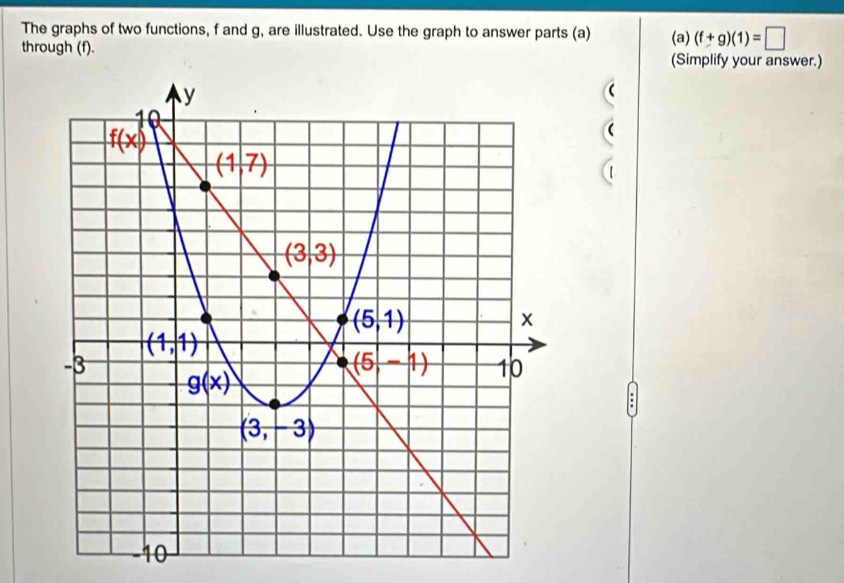 The graphs of two functions, f and g, are illustrated. Use the graph to answer parts (a) (a) (f+g)(1)=□
through (f). (Simplify your answer.)
: