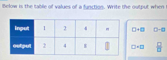 Below is the table of values of a function. Write the output when
□ +□ □ -□
□ * □  □ /□  