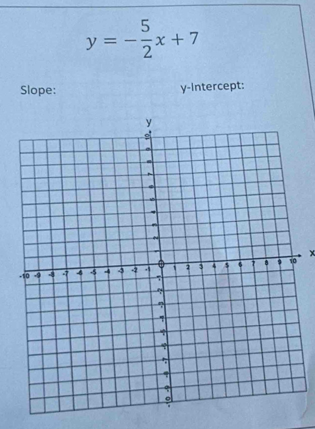 y=- 5/2 x+7
Slope: y-Intercept:
x