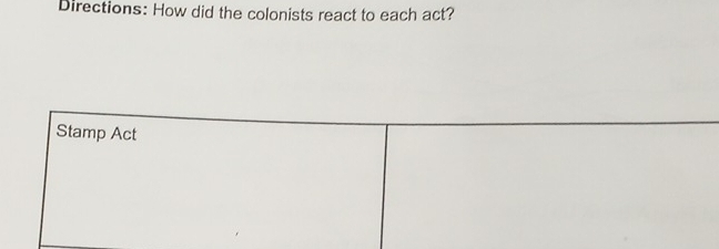 Directions: How did the colonists react to each act? 
Stamp Act