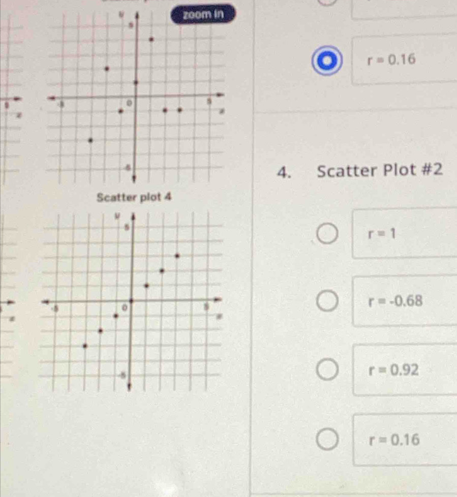 r=0.16
1
4. Scatter Plot #2
r=1
r=-0.68
r=0.92
r=0.16