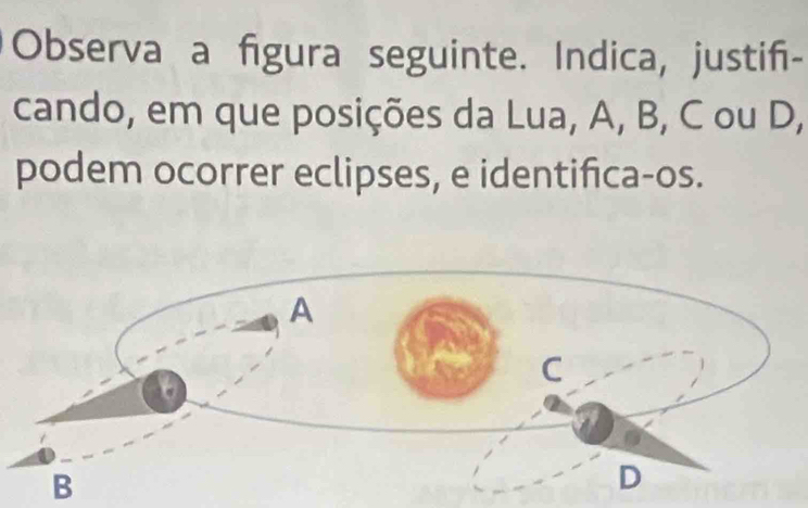 Observa a figura seguinte. Indica, justif- 
cando, em que posições da Lua, A, B, C ou D, 
podem ocorrer eclipses, e identifica-os.
B