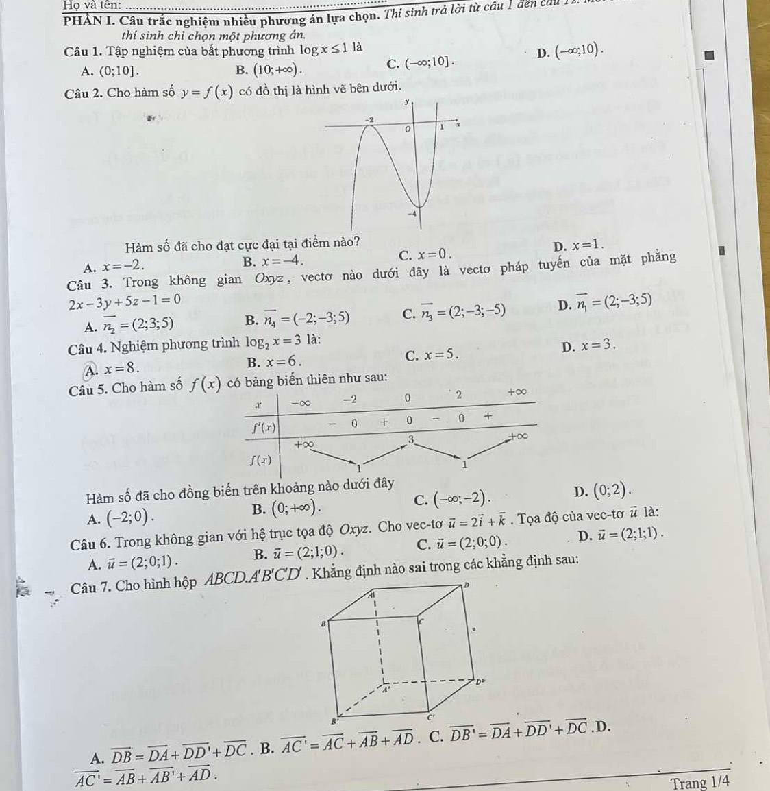 Họ và tên:
PHẢN I. Cầu trắc nghiệm nhiều phương án lựa chọn. Thí sinh trả lời từ câu 1 đền cau 
thí sinh chỉ chọn một phương án.
Câu 1. Tập nghiệm của bất phương trình log x≤ 11 à
A. (0;10]. B. (10;+∈fty ).
C. (-∈fty ;10].
D. (-∈fty ;10).
Câu 2. Cho hàm số y=f(x) có đồ thị là hình vẽ bên dưới.
Hàm số đã cho đạt cực đại tại điểm nào?
D. x=1.
A. x=-2. B. x=-4.
C. x=0.
Câu 3. Trong không gian Oxyz, vectơ nào dưới đây là vectơ pháp tuyến của mặt phẳng
2x-3y+5z-1=0
A. vector n_2=(2;3;5) B. vector n_4=(-2;-3;5) C. vector n_3=(2;-3;-5) D. vector n_1=(2;-3;5)
Câu 4. Nghiệm phương trình log _2x=3 là:
A. x=8. B. x=6. C. x=5.
D. x=3.
Câu 5. Cho hàm số f(x) có bảng biến thiên như sau:
Hàm số đã cho đồng biến trên khoảng nào dưới đây
C. (-∈fty ;-2).
D. (0;2).
A. (-2;0).
B. (0;+∈fty ).
Câu 6. Trong không gian với hệ trục tọa độ Oxyz. Cho vec-tơ vector u=2vector i+vector k.  Tọa độ của vec-tơ # là:
A. overline u=(2;0;1).
B. vector u=(2;1;0). C. vector u=(2;0;0). D. vector u=(2;1;1).
Câu 7. Cho hình hộp ABCD.. A'B'C'D'. Khẳng định nào sai trong các khẳng định sau:
A. overline DB=overline DA+overline DD'+overline DC. B. overline AC'=overline AC+overline AB+overline AD. C. overline DB'=overline DA+overline DD'+overline DC.D.
overline AC'=overline AB+overline AB'+overline AD.
Trang 1/4