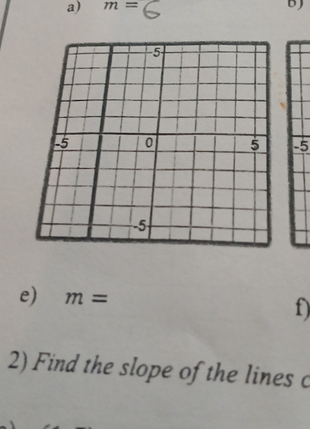 m=
-5
e) m= f 
2) Find the slope of the lines c