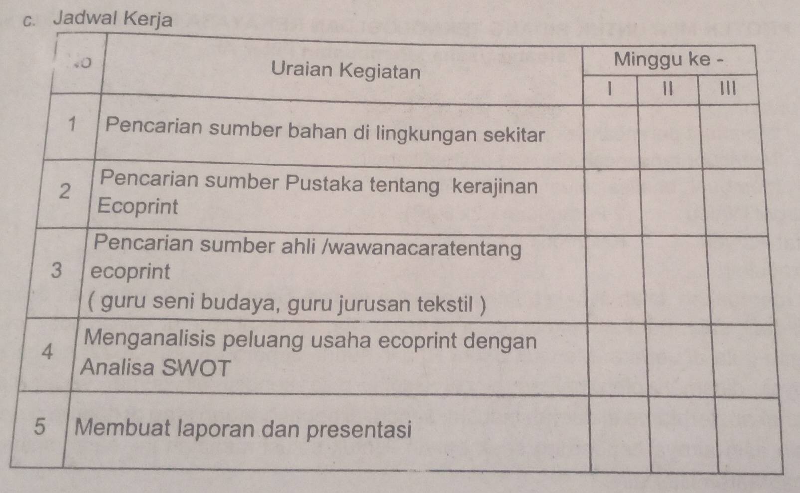 Jadwal Kerja