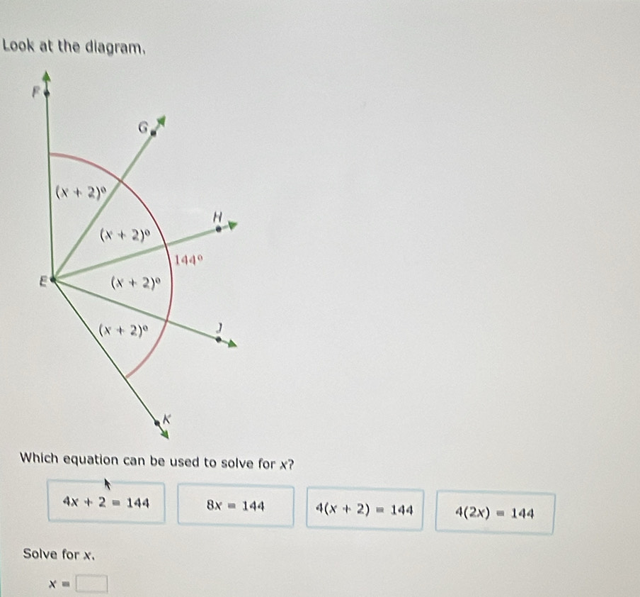 Look at the diagram.
Which equation can be used to solve for x?
4x+2=144 8x=144 4(x+2)=144 4(2x)=144
Solve for x.
x=□