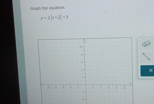 Graph the equation.
y=2|x+2|+3
×