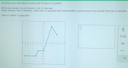 Determine the interval(s) on which the function is constant. 
Write your answer as an interval or list of intervals. 
When writing a list of intervals, make sure to separate each interval with a comma and to use as few intervals as possible. 
Cick on "None" f applicable 
_ □ 
[0,0]
0
Nase
X