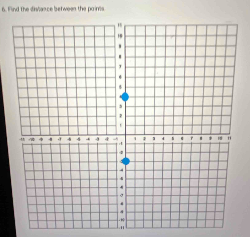 Find the distance between the points.
-11