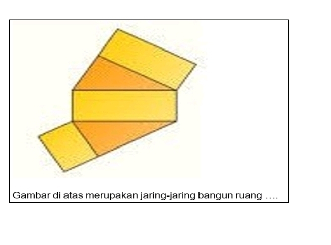 Gambar di atas merupakan jaring-jaring bangun ruang ...