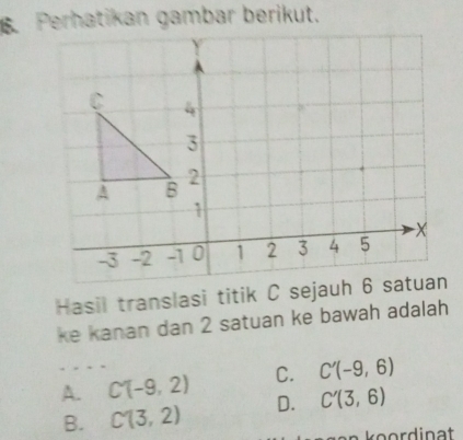 Perhatikan gambar berikut.
Hasil translasi titik C sejauh 6 satuan
ke kanan dan 2 satuan ke bawah adalah
A. C(-9,2) C. C'(-9,6)
B. C'(3,2) D. C'(3,6)