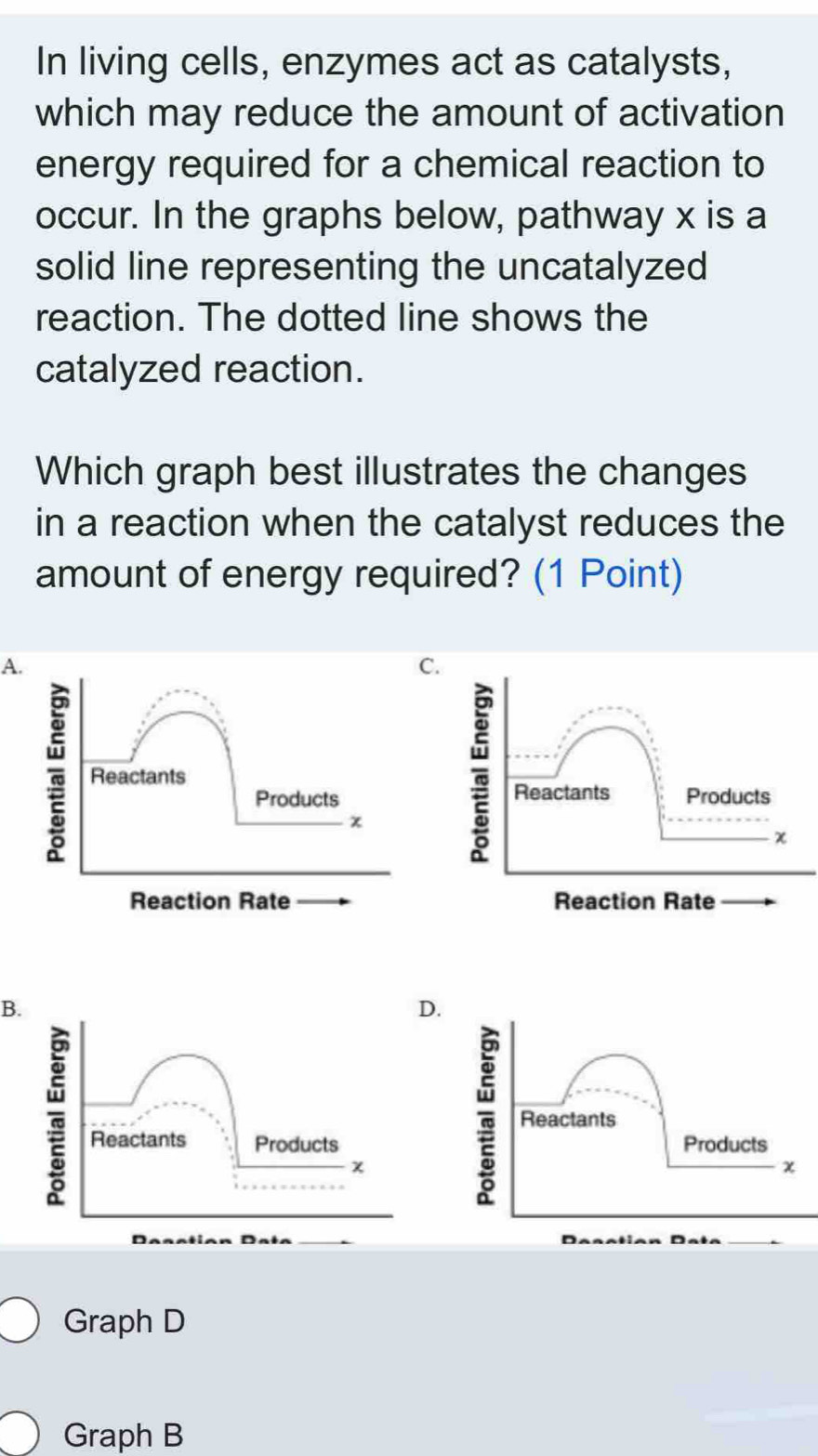 In living cells, enzymes act as catalysts, 
which may reduce the amount of activation 
energy required for a chemical reaction to 
occur. In the graphs below, pathway x is a 
solid line representing the uncatalyzed 
reaction. The dotted line shows the 
catalyzed reaction. 
Which graph best illustrates the changes 
in a reaction when the catalyst reduces the 
amount of energy required? (1 Point) 
A. 
C. 
Reactants 
Products Reactants Products
χ
χ
Reaction Rate Reaction Rate 
B. 
Reactants 
Products
χ
Graph D 
Graph B