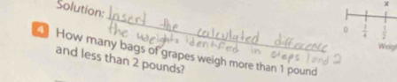 Solution:
_
Weigl
How many bags of grapes weigh more than 1 pound
and less than 2 pounds?