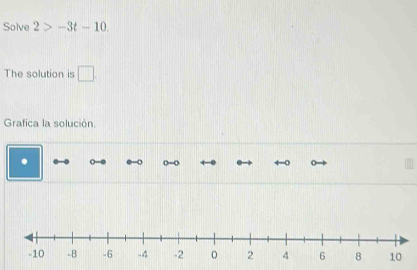 Solve 2>-3t-10. 
The solution is □ . 
Grafica la solución. 
.