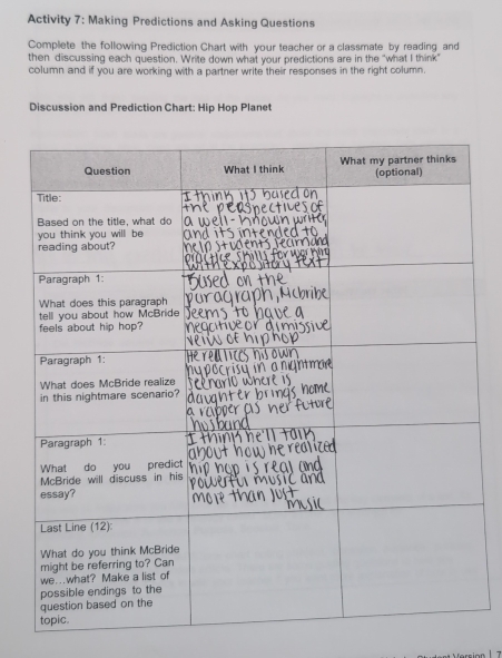 Activity 7: Making Predictions and Asking Questions 
Complete the following Prediction Chart with your teacher or a classmate by reading and 
then discussing each question. Write down what your predictions are in the "what I think" 
column and if you are working with a partner write their responses in the right column. 
Discussion and Prediction Chart: Hip Hop Planet