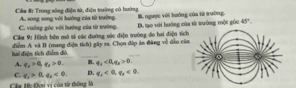 Trong sóng điện từ, điện trường có hướng
A. song song với hướng của từ trường. B. ngược với hướng của từ trường.
C. vuồng góc với hướng của từ trường. D. tạo với hướng của từ trưởng một góc 45°. 
Câu 9: Hình bên mô tả các đường sức điện trường do hai điện tích
điểm A và B (mang điện tích) gây ra. Chọn đáp án đúng về dấu của
hai điện tích điểm đó.
A. q_A>0, q_B>0. B. q_A<0</tex>, q_B>0.
C. q_A>0, q_B<0</tex>. D. q_A<0</tex>, q_B<0</tex>. 
Câu 10: Đơn vị của từ thông là