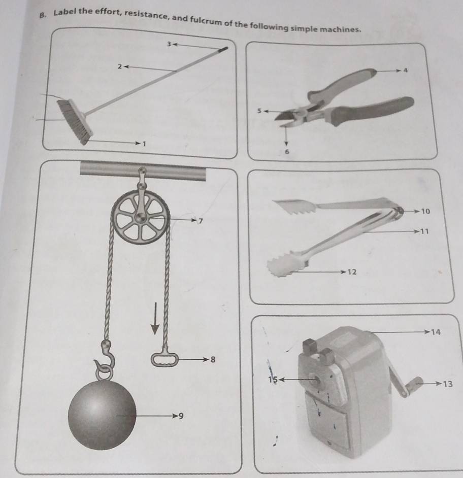 Label the effort, resistance, and fulcrum e following simple machines.