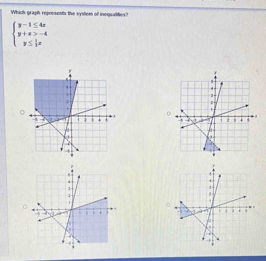 Which graph represents the system of inequalities?
beginarrayl y-1≤ 4x y+x>-4 y≤  1/3 xendarray.