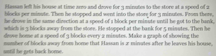 Hassan left his house at time zero and drove for 3 minutes to the store at a speed of 2
blocks per minute. Then he stopped and went into the store for 3 minutes. From there, 
he drove in the same direction at a speed of 1 block per minute until he got to the bank, 
which is 3 blocks away from the store. He stopped at the bank for 5 minutes. Then he 
drove home at a speed of 3 blocks every 2 minutes. Make a graph of showing the 
number of blocks away from home that Hassan is 2 minutes after he leaves his house, 
watil he gets back home.