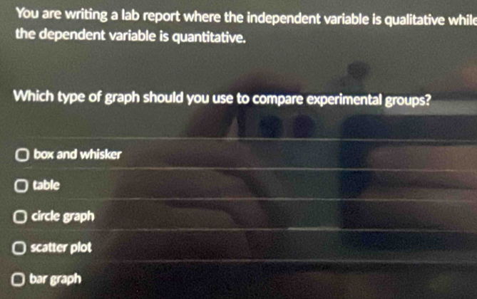 You are writing a lab report where the independent variable is qualitative while
the dependent variable is quantitative.
Which type of graph should you use to compare experimental groups?
box and whisker
table
circle graph
scatter plot
bar graph