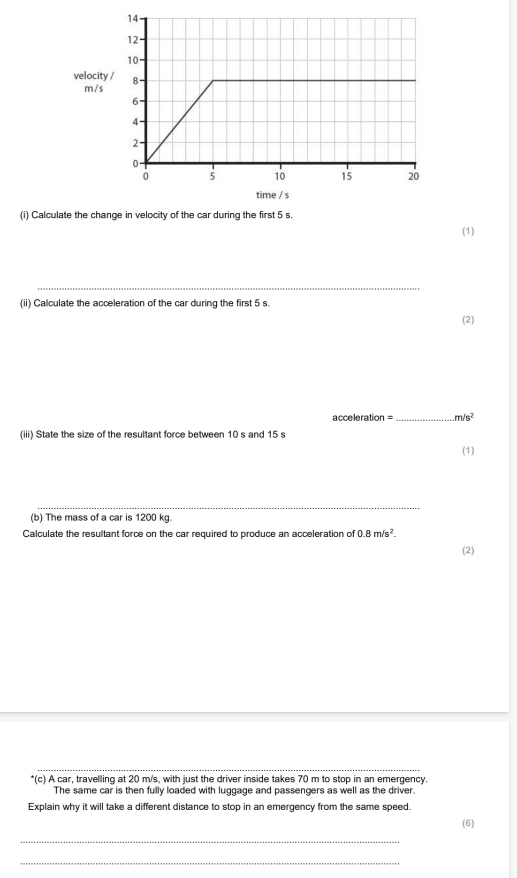 velocit
m/s
(i) Calculate the change in velocity of the car during the first 5 s. 
(1) 
_ 
(ii) Calculate the acceleration of the car during the first 5 s. 
(2)
acceleration = _  m/s^2
(iii) State the size of the resultant force between 10 s and 15 s
(1) 
(b) The mass of a car is 1200 kg. 
Calculate the resultant force on the car required to produce an acceleration of 0.8m/s^2. 
(2) 
*(c) A car, travelling at 20 m/s, with just the driver inside takes 70 m to stop in an emergency. 
The same car is then fully loaded with luggage and passengers as well as the driver. 
Explain why it will take a different distance to stop in an emergency from the same speed. (6) 
_ 
_