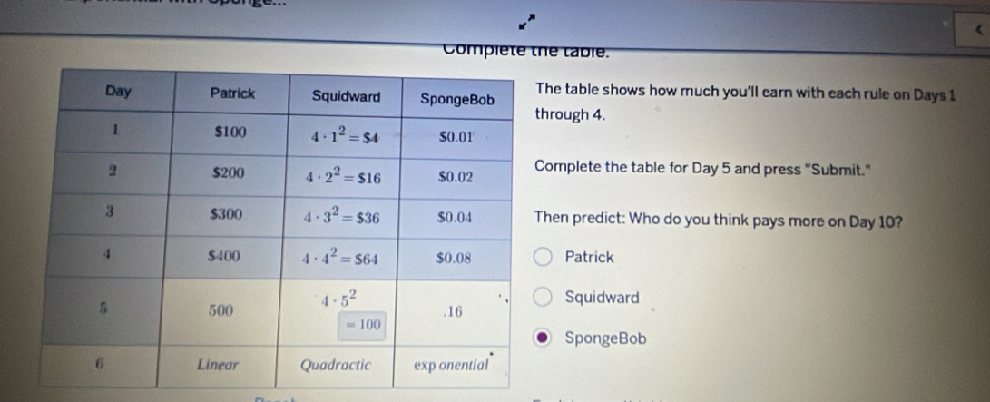 
Complete the table.
he table shows how much you'll earn with each rule on Days 1
rough 4.
omplete the table for Day 5 and press "Submit."
hen predict: Who do you think pays more on Day 10?
Patrick
Squidward
SpongeBob