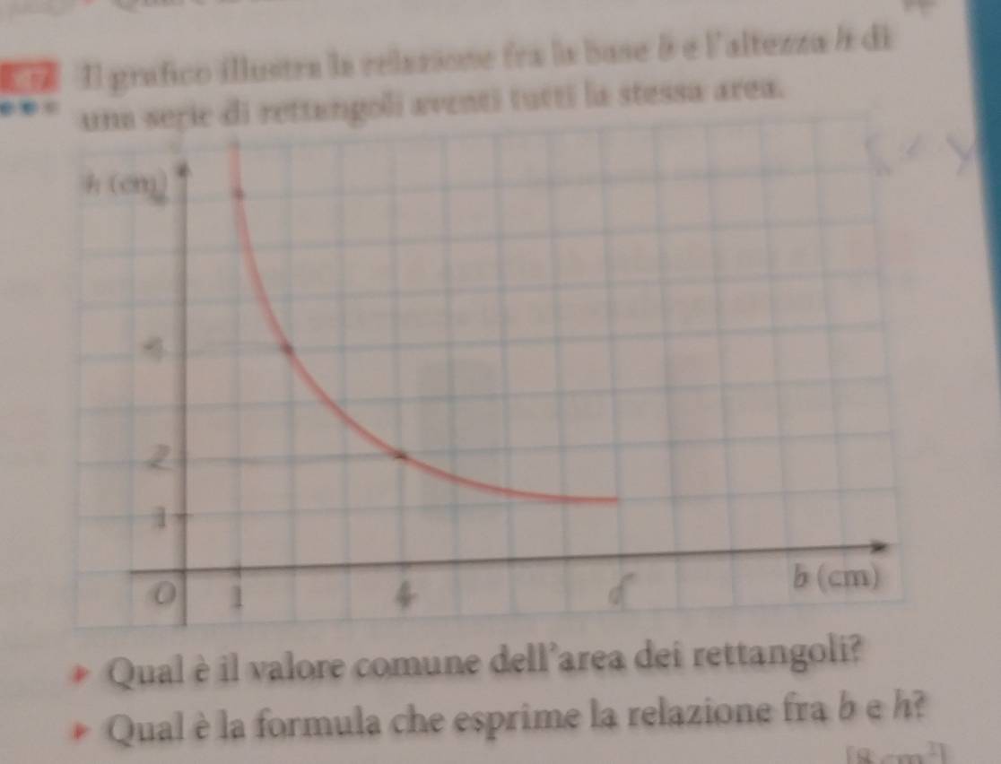 Il grafico illustra la relazsone fra la base à e l'altezza / di 
rie di rettungoli aventi tutti la stessa area. 
Qual è il valore comune dell'area dei rettangoli? 
Qual è la formula che esprime la relazione fra b e h?
(8cm^3)