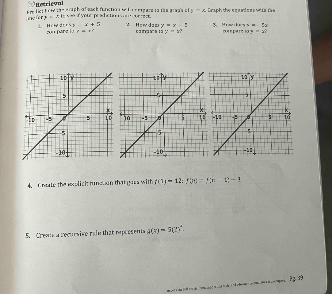 Retrieval 
Predict how the graph of each function will compare to the graph of y=x. Graph the equations with the 
line for y=x to see if your predictions are correct. 
1. How does y=x+5 2. How does y=x-5 3. How does y=-5x
compare to y=x ? compare to y=x compare to y=x? 
4. Create the explicit function that goes with f(1)=12; f(n)=f(n-1)-3. 
5. Create a recursive rule that represents g(x)=5(2)^x. 
Access the full curriculum, supporting tools, and educator communities at openup.org Pg. 39