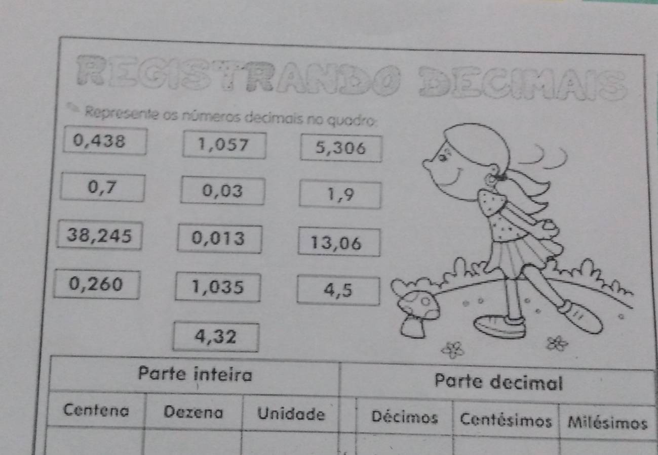 REGISTRANDO 
Represente os números decimais no quadro:
0,438 1,057 5,306
0,7 0,03 1,9
38,245 0,013 13,06
0,260 1,035 4,5
4,32
Parte inteira Parte decimal 
Centena Dezena Unidade Décimos Centésimos Milésimos