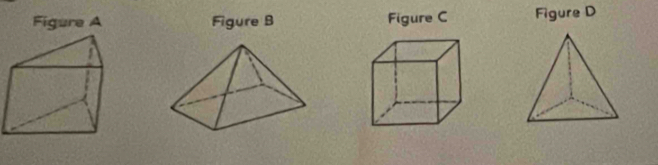 Figure A Figure B Figure C Figure D