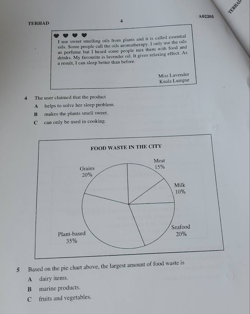 A02201
TERHAD
4
I use sweet smelling oils from plants and it is called essential
oils. Some people call the oils aromatherapy. I only use the oils
as perfume but I heard some people mix them with food and
drinks. My favourite is lavender oil. It gives relaxing effect. As
a result, I can sleep better than before.
Miss Lavender
Kuala Lumpur
4 The user claimed that the product
A helps to solve her sleep problem.
B makes the plants smell sweet.
C can only be used in cooking.
FOOD WASTE IN THE CITY
Meat
Grains 15%
20%
Milk
10%
Seafood
Plant-based 20%
35%
5 Based on the pie chart above, the largest amount of food waste is
A dairy items.
B marine products.
C fruits and vegetables.