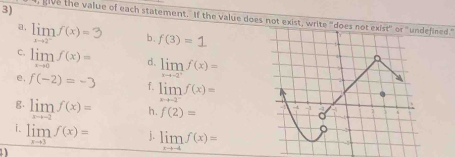 give the value of each statement. If the value does not exist, write "dfined." 
a. limlimits _xto 2^-f(x)=
b、 f(3) = 1
C. limlimits _xto 0f(x)=
d. limlimits _xto -2^+f(x)=
e. f(-2)=-3 f. limlimits _xto -2^-f(x)=
g. limlimits _xto -2f(x)=
h. f(2)=
i、 limlimits _xto 3f(x)=
j. limlimits _xto -4f(x)=