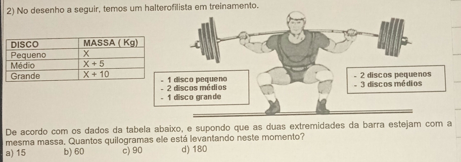 No desenho a seguir, temos um halterofilista em treinamento.
De acordo com os dados da tabela abaixo, e supondo que as duas extremidades da barra estejam com a
mesma massa. Quantos quilogramas ele está levantando neste momento?
a) 15 b) 60 c) 90 d) 180