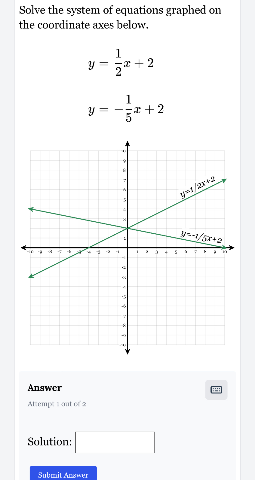 Solve the system of equations graphed on
the coordinate axes below.
y= 1/2 x+2
y=- 1/5 x+2
Answer : ∵:
Attempt 1 out of 2
Solution: □
Submit Answer