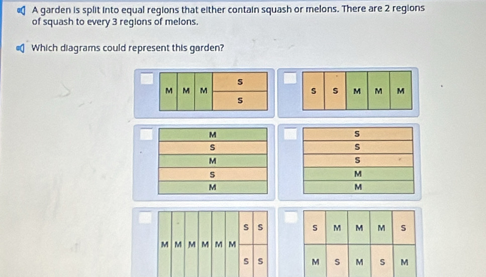 A garden is split into equal regions that either contain squash or melons. There are 2 regions 
of squash to every 3 regions of melons. 
Which diagrams could represent this garden?