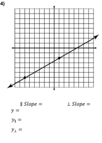 Ⅱ Slope = ⊥ Slope =
y=
y_parallel =
y_⊥ =