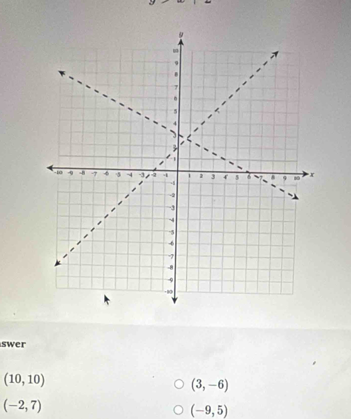 swer
(10,10)
(3,-6)
(-2,7)
(-9,5)