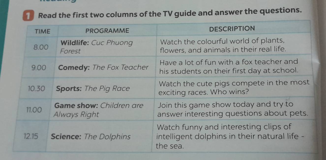 Giải quyết:Read the first two columns of the TV guide and answer the ...