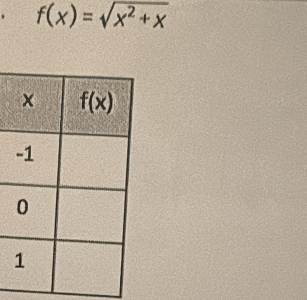 f(x)=sqrt(x^2+x)