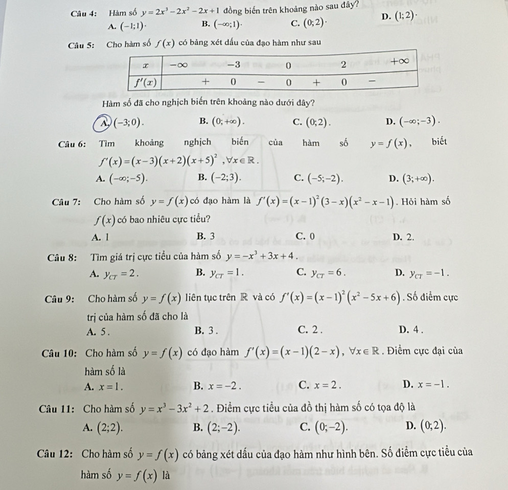 Hàm số y=2x^3-2x^2-2x+1 đồng biến trên khoảng nào sau đây?
A. (-1;1)· B. (-∈fty ;1)· C. (0;2)· D. (1;2)·
Câu 5: Cho hàm số f(x) có bảng xét dấu của đạo hàm như sau
Hàm số đã cho nghịch biến trên khoảng nào dưới đây?
A (-3;0).
B. (0;+∈fty ). C. (0;2). D. (-∈fty ;-3).
Câu 6: Tìm   khoảng nghjch biến của hàm số y=f(x), biết
f'(x)=(x-3)(x+2)(x+5)^2,forall x∈ R.
A. (-∈fty ;-5). B. (-2;3). C. (-5;-2). D. (3;+∈fty ).
Câu 7: Cho hàm số y=f(x) có đạo hàm là f'(x)=(x-1)^2(3-x)(x^2-x-1). Hỏi hàm số
f(x) có bao nhiêu cực tiểu?
A. 1 B. 3 C. 0 D. 2.
Câu 8: Tìm giá trị cực tiểu của hàm số y=-x^3+3x+4.
A. y_CT=2. B. y_CT=1. C. y_CT=6. D. y_CT=-1.
Câu 9: Cho hàm số y=f(x) liên tục trên R và có f'(x)=(x-1)^2(x^2-5x+6). Số điểm cực
trị của hàm số đã cho là
A. 5 . B. 3 . C. 2 . D. 4 .
Câu 10: Cho hàm số y=f(x) có đạo hàm f'(x)=(x-1)(2-x),forall x∈ R. Điểm cực đại của
hàm số là
A. x=1. B. x=-2. C. x=2. D. x=-1.
Câu 11: Cho hàm số y=x^3-3x^2+2. Điểm cực tiểu của đồ thị hàm số có tọa độ là
D.
A. (2;2). B. (2;-2). C. (0;-2). (0;2).
Câu 12: Cho hàm số y=f(x) có bảng xét dấu của đạo hàm như hình bên. Số điểm cực tiểu của
hàm số y=f(x) là