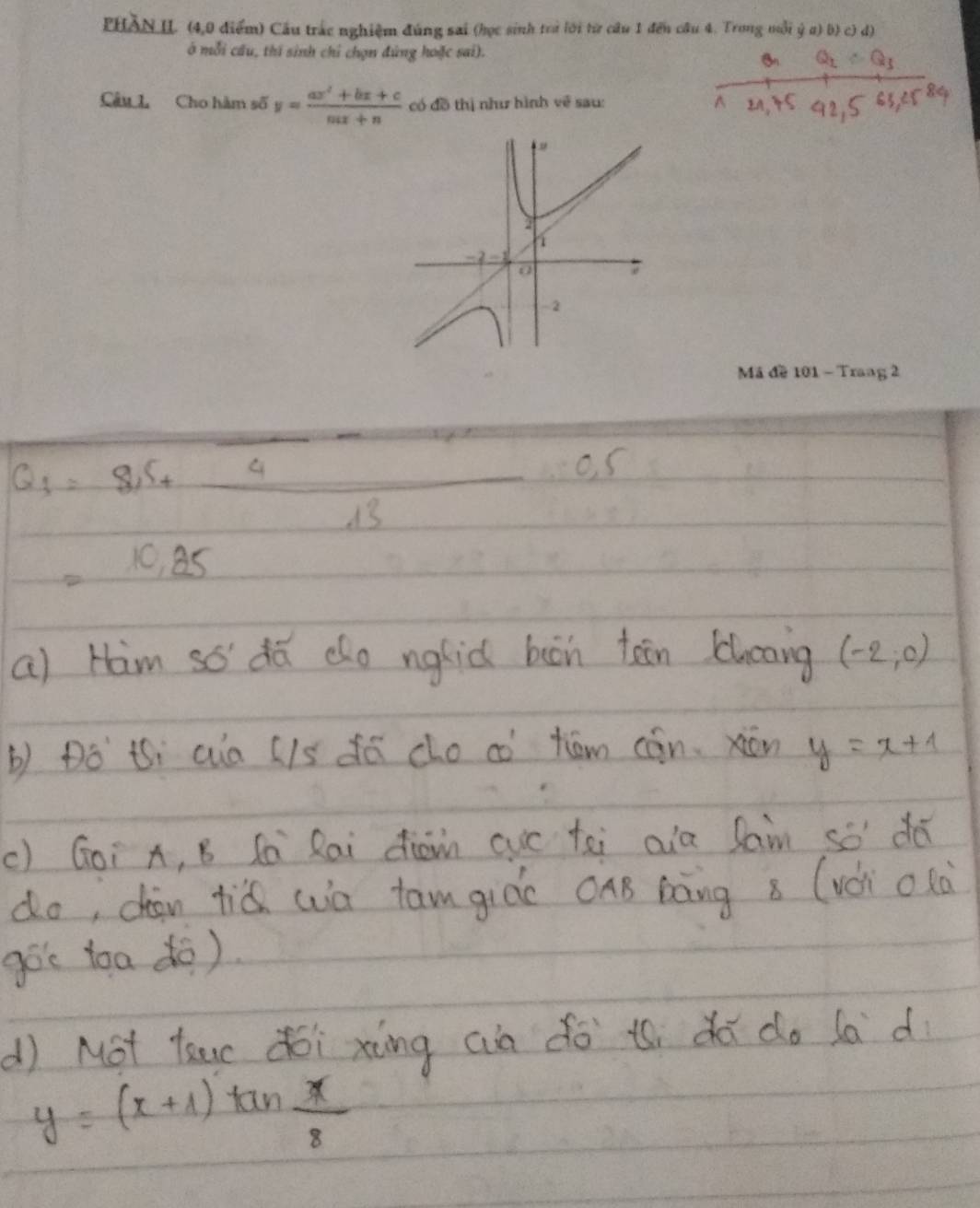 PHAN II. (4,0 điểm) Cầu trác nghiệm đúng sai (học sinh tra lới từ câu 1 đến câu 4. Trong mỗi ý a) b) c) d) 
ở mỗi cấu, thí sinh chỉ chọn đùng hoặc sai). 
Câu 1 Cho hàm số y= (ax^2+bx+c)/ax+n  có đồ thị như hình về sau: 
Mã đề 101 - Traag 2