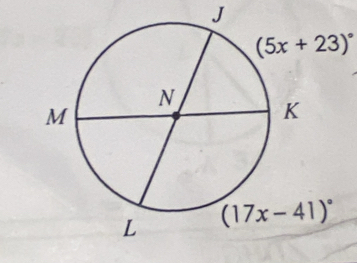 (5x+23)^circ 